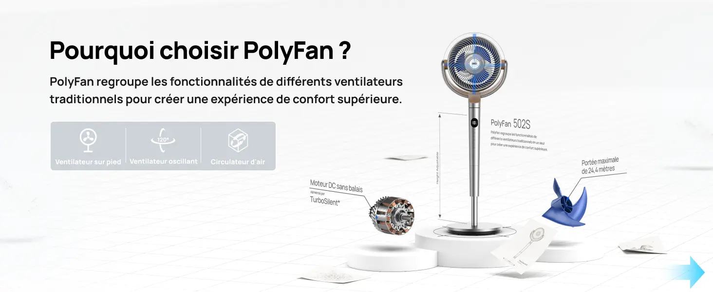 Dreo PolyFan 502 — pales aérodynamiques haute performance