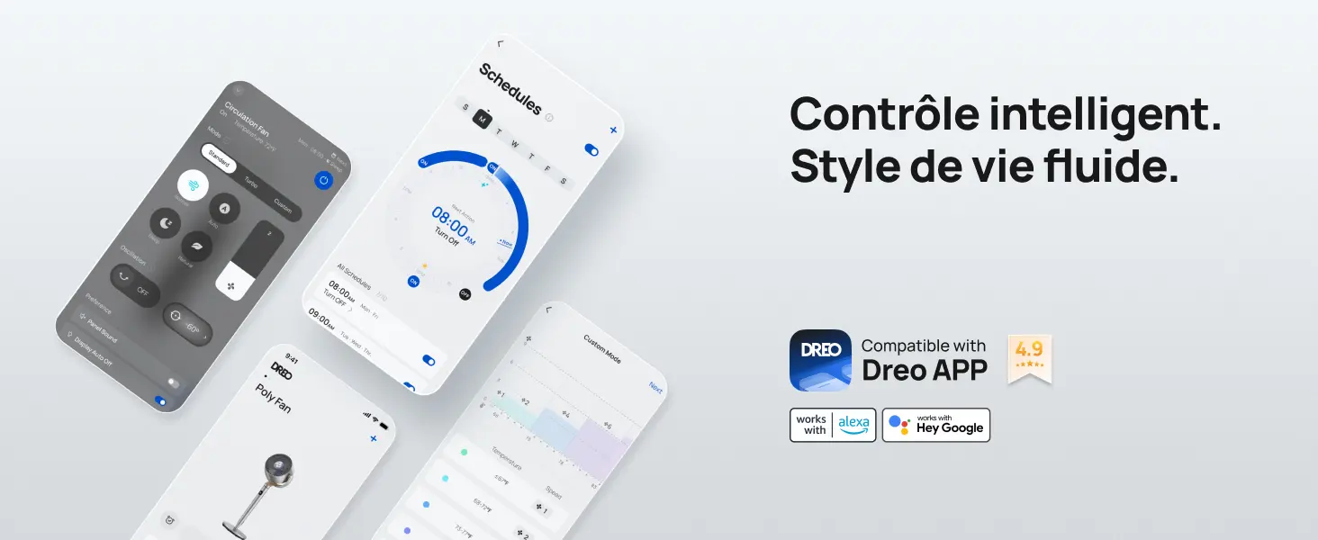 Dreo PolyFan 502 — confort toute l'année